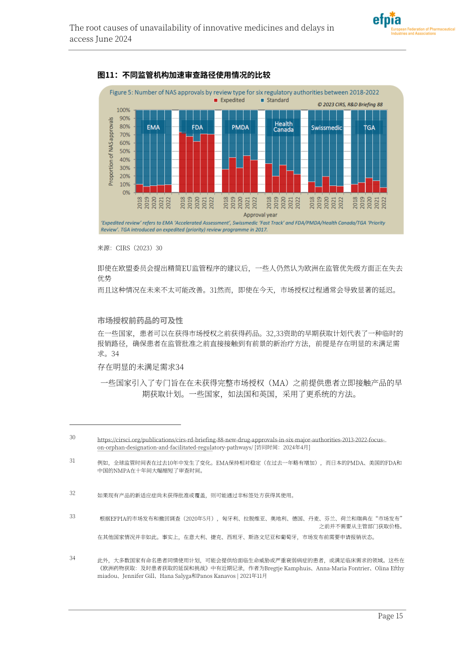 EFPIA & CRA：2024年创新药物不可及和延迟上市的根本原因分析报告（英文版）（41页）.pdf_第15页