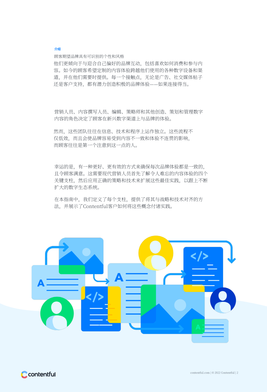 Contentful：2024数字营销内容策略指南白皮书（英文版）（17页）.pdf_第2页