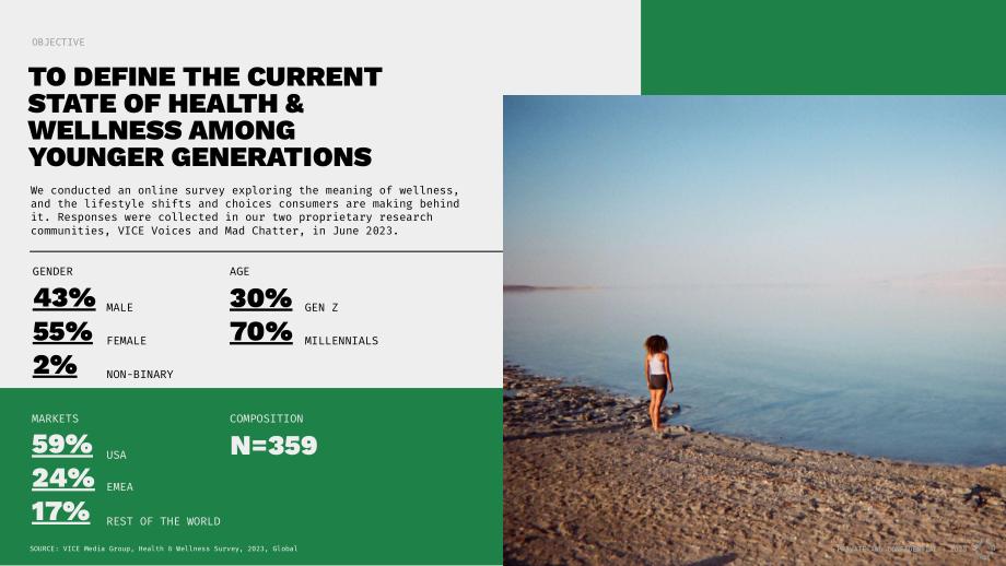 Vice Media：心灵、身体与社群-2023年Z世代和千禧一代受众健康趋势报告（英文版）（27页）.pdf_第2页