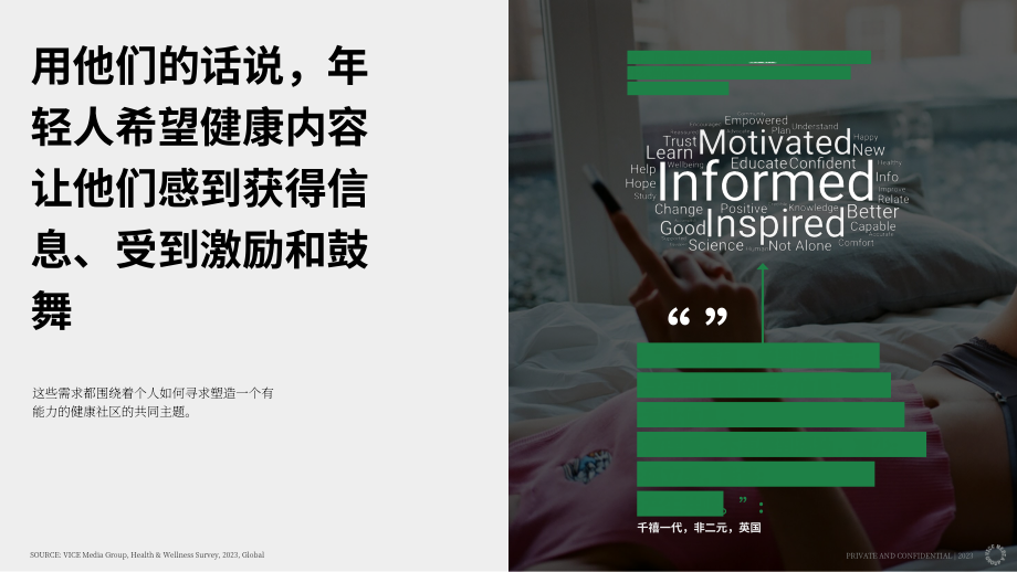 Vice Media：心灵、身体与社群-2023年Z世代和千禧一代受众健康趋势报告（英文版）（27页）.pdf_第11页