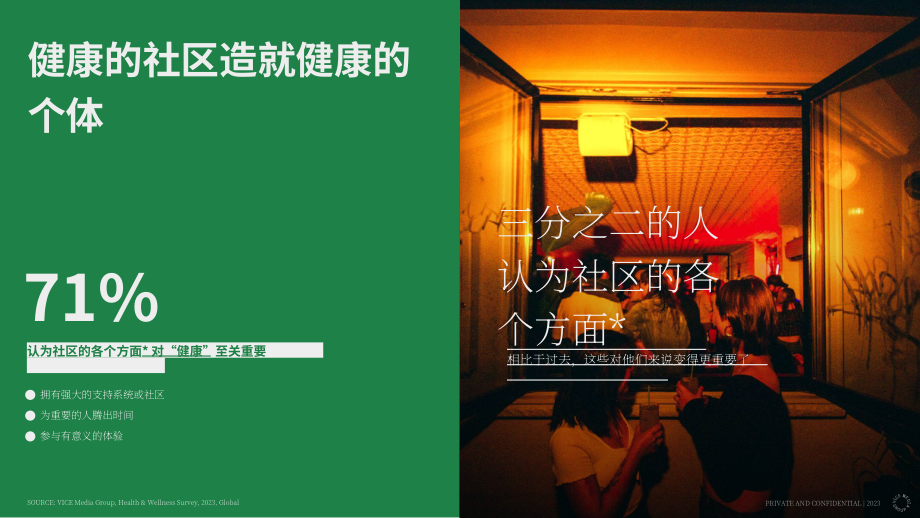 Vice Media：心灵、身体与社群-2023年Z世代和千禧一代受众健康趋势报告（英文版）（27页）.pdf_第4页