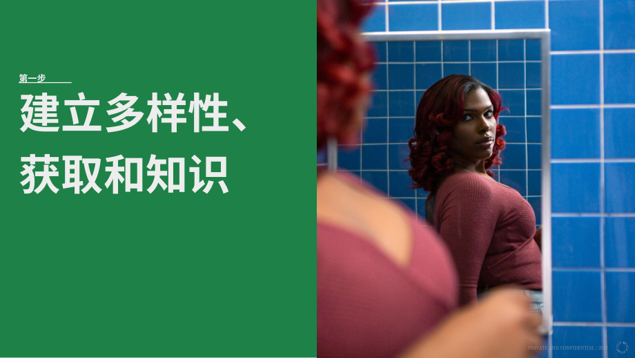 Vice Media：心灵、身体与社群-2023年Z世代和千禧一代受众健康趋势报告（英文版）（27页）.pdf_第7页