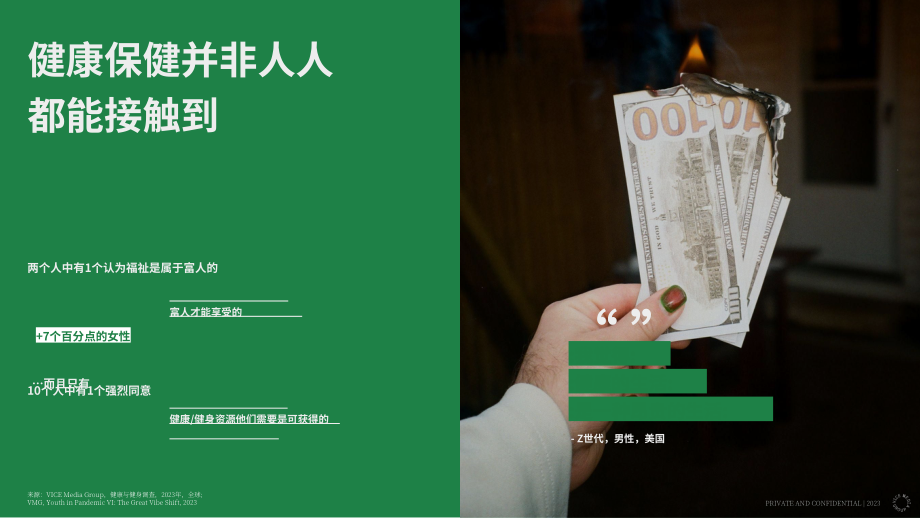 Vice Media：心灵、身体与社群-2023年Z世代和千禧一代受众健康趋势报告（英文版）（27页）.pdf_第8页
