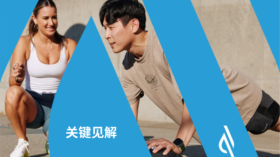ABC Fitness Solutions：2023健身房运营提效策略报告（英文版）（25页）.pdf_第2页