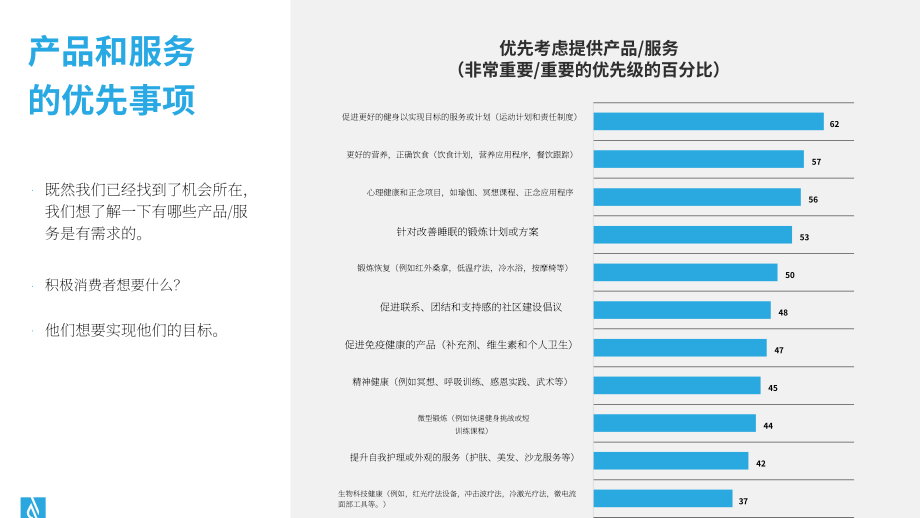 ABC Fitness Solutions：2023健身房运营提效策略报告（英文版）（25页）.pdf_第6页
