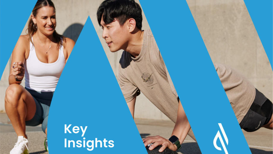 ABC Fitness Solutions：2023健身房运营提效策略报告（英文版）（25页）.pdf_第2页