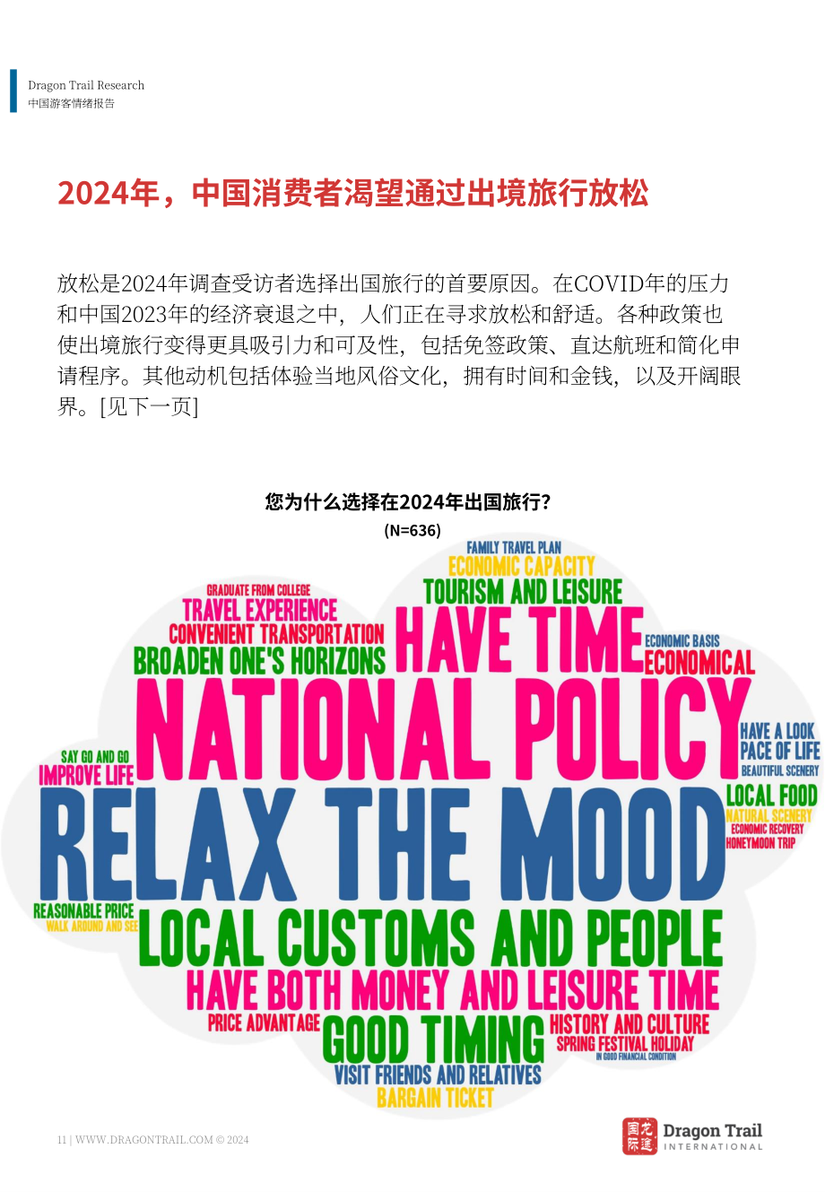 龙途国际：2024年中国游客情绪报告（4月版）（英文版）（33页）.pdf_第11页