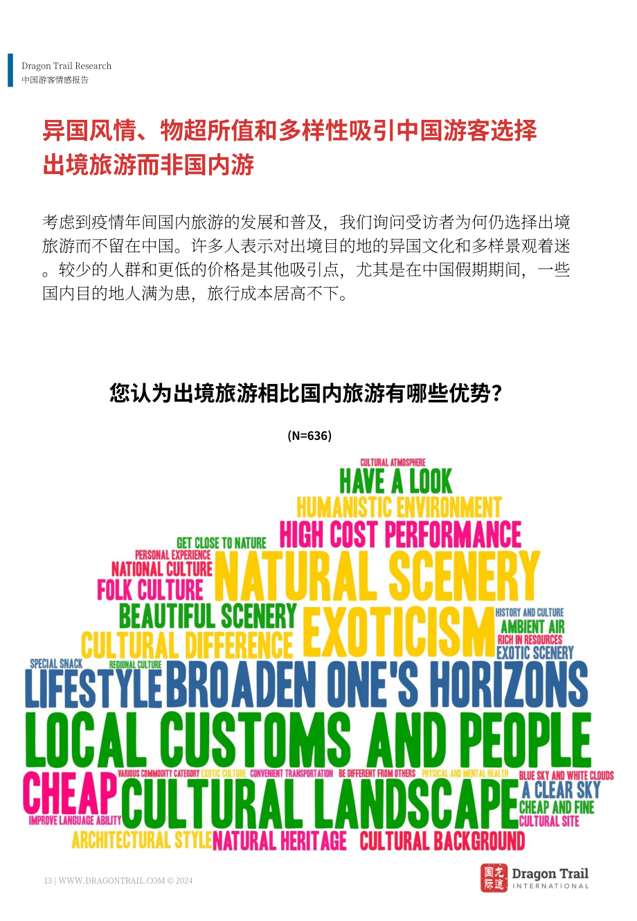 龙途国际：2024年中国游客情绪报告（4月版）（英文版）（33页）.pdf_第13页
