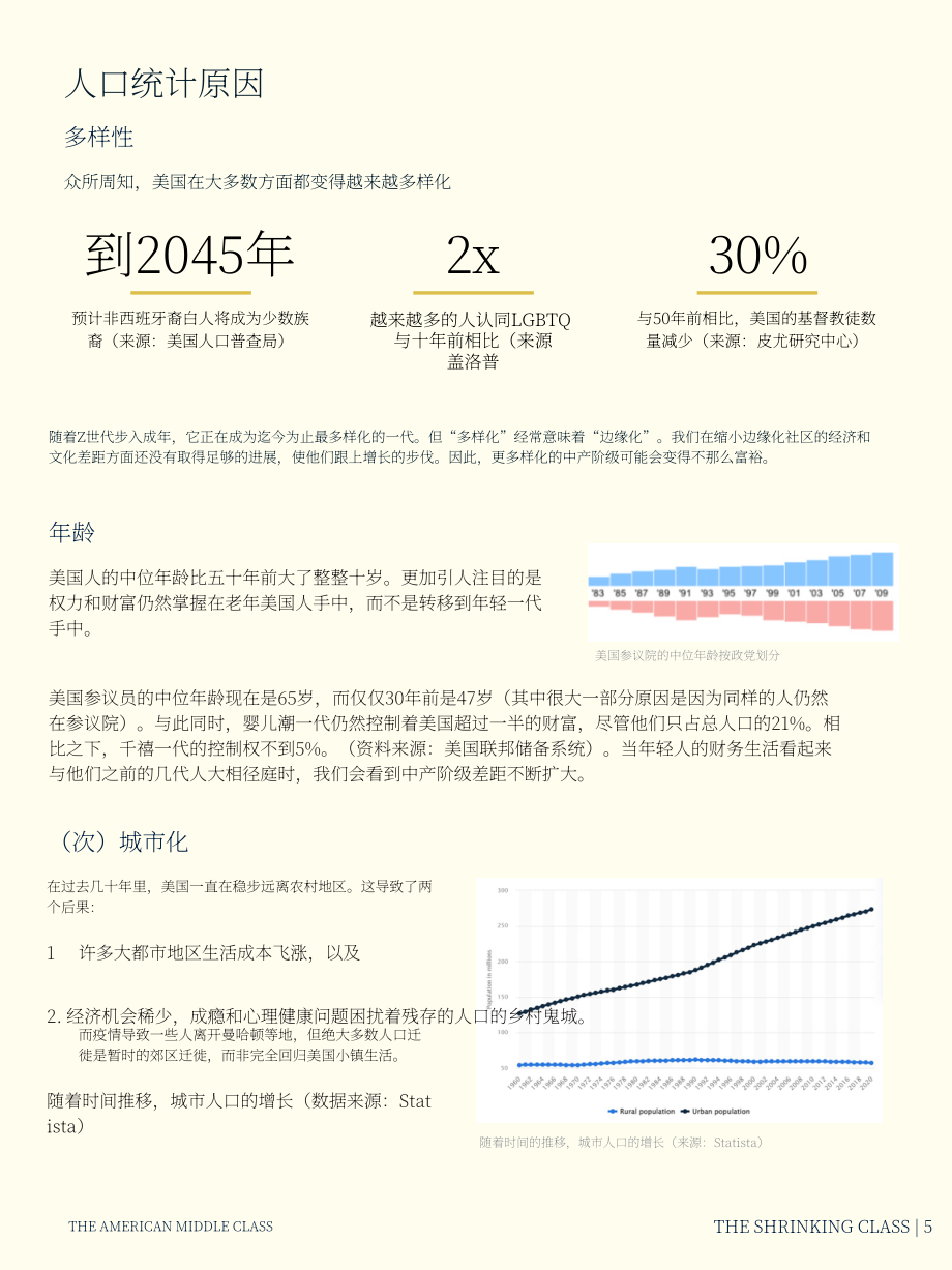 Starcom：：2023美国中产阶级现状分析报告：中产阶级的萎缩（第三章）（英文版）（13页）.pdf_第5页