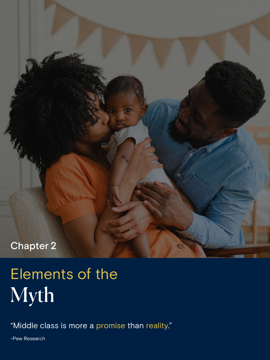 Starcom：2023美国中产阶级现状分析报告：“神话（myth）”的构成要素（第二章）（英文版）（23页）.pdf_第2页