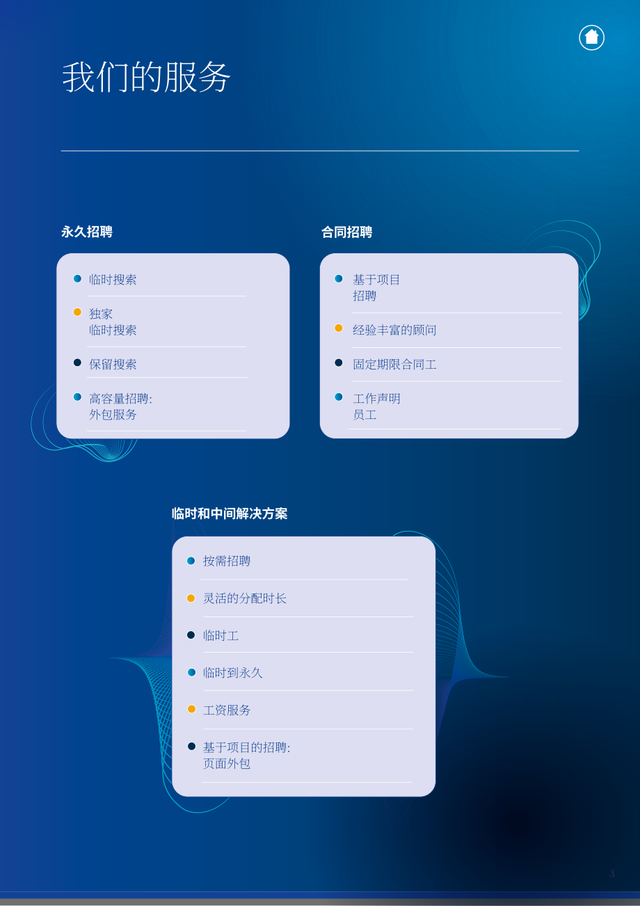 米高蒲志：2024年美国银行与金融服务行业薪酬指南（英文版）（40页）.pdf_第5页