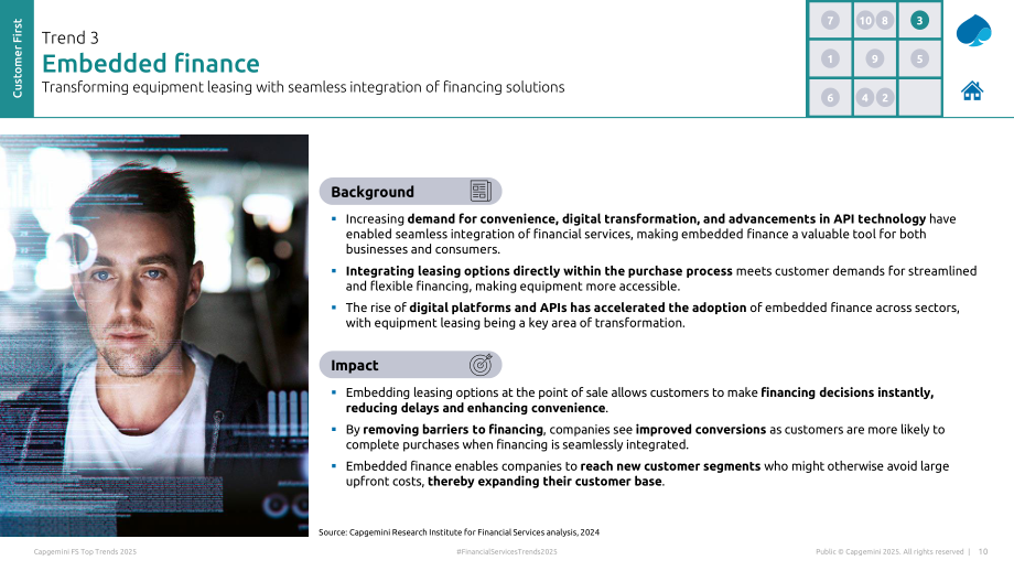 凯捷（Capgemini）：2025年全球金融服务业贷款与租赁趋势报告（英文版）（33页）.pdf_第10页