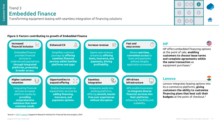 凯捷（Capgemini）：2025年全球金融服务业贷款与租赁趋势报告（英文版）（33页）.pdf_第11页