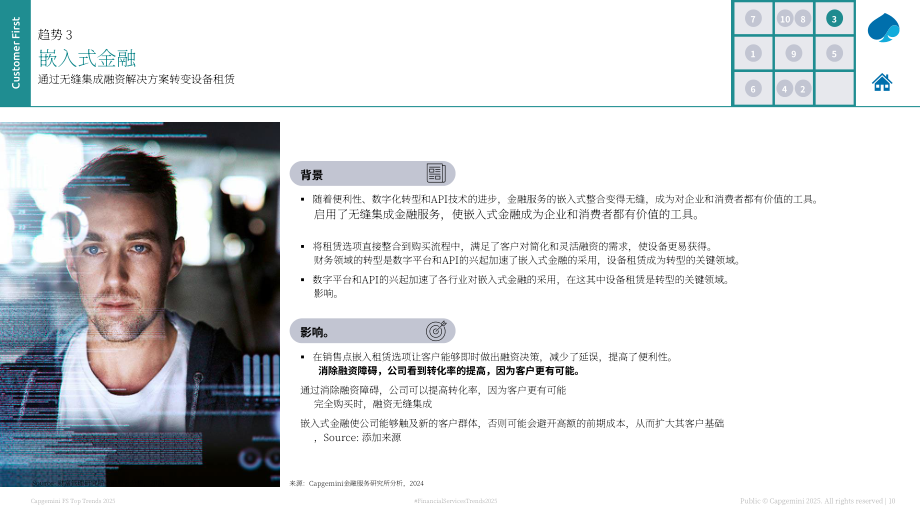 凯捷（Capgemini）：2025年全球金融服务业贷款与租赁趋势报告（英文版）（33页）.pdf_第10页