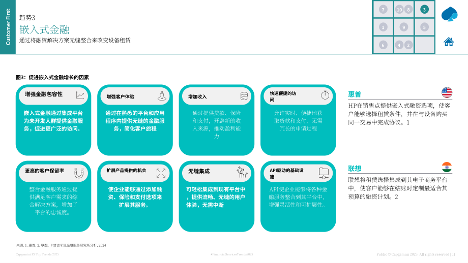 凯捷（Capgemini）：2025年全球金融服务业贷款与租赁趋势报告（英文版）（33页）.pdf_第11页