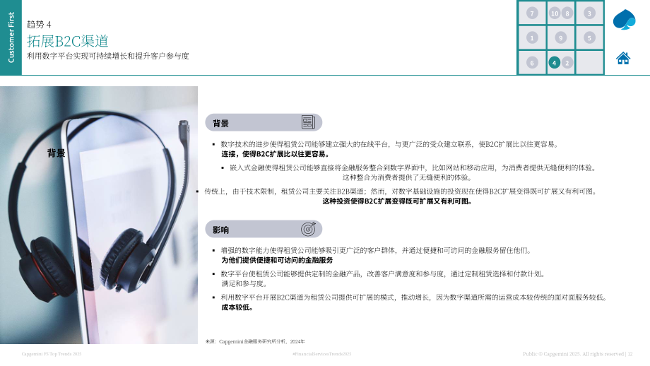 凯捷（Capgemini）：2025年全球金融服务业贷款与租赁趋势报告（英文版）（33页）.pdf_第12页