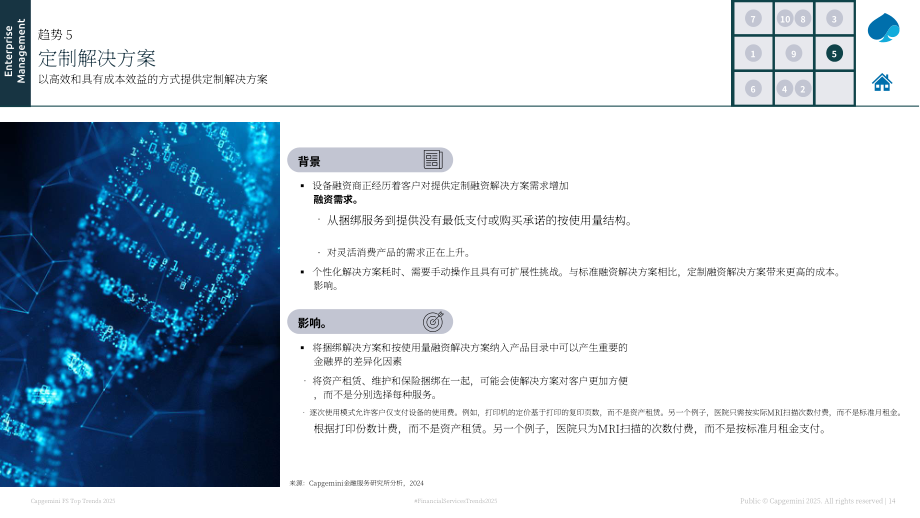 凯捷（Capgemini）：2025年全球金融服务业贷款与租赁趋势报告（英文版）（33页）.pdf_第14页