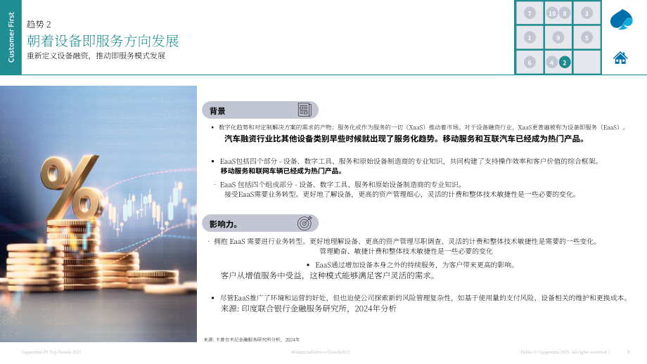 凯捷（Capgemini）：2025年全球金融服务业贷款与租赁趋势报告（英文版）（33页）.pdf_第8页