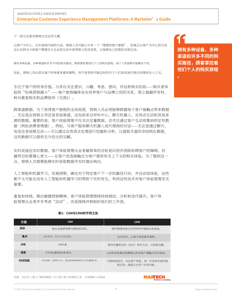 Martech：2024营销技术情报：企业客户体验管理平台营销人员指南（英文版）（53页）.pdf_第8页