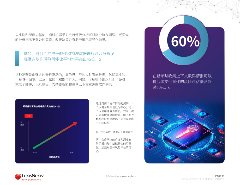 律商风险：2024协作网络数据：构建美国消费者信任及驱动可持续增长的关键白皮书（英文版）（19页）.pdf_第11页