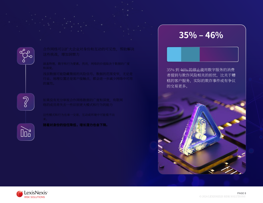 律商风险：2024协作网络数据：构建美国消费者信任及驱动可持续增长的关键白皮书（英文版）（19页）.pdf_第8页