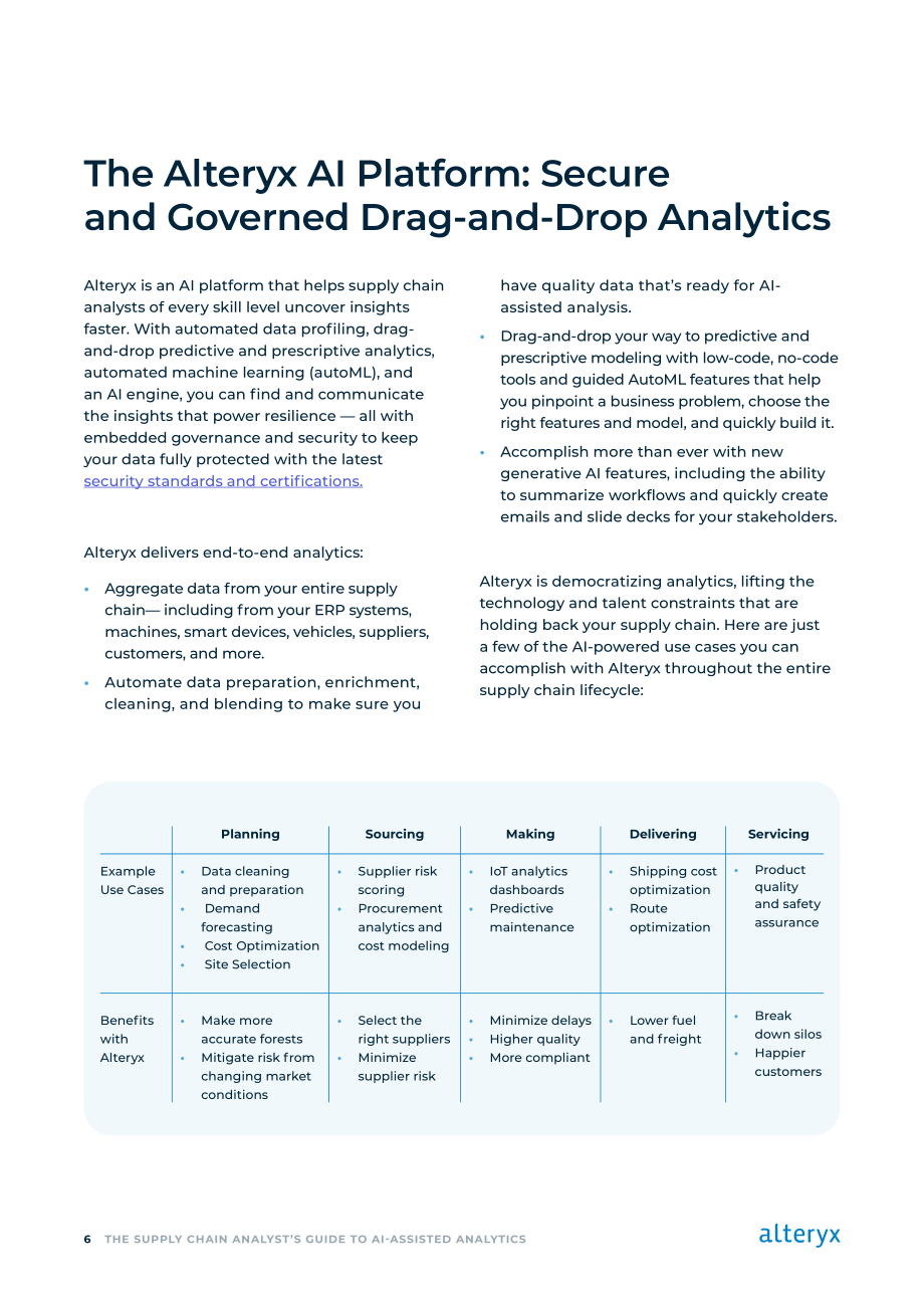 Alteryx：2024供应链人工智能策略指南：利用AI辅助分析建模、预测与自动化以增强韧性（英文版）（14页）.pdf_第6页