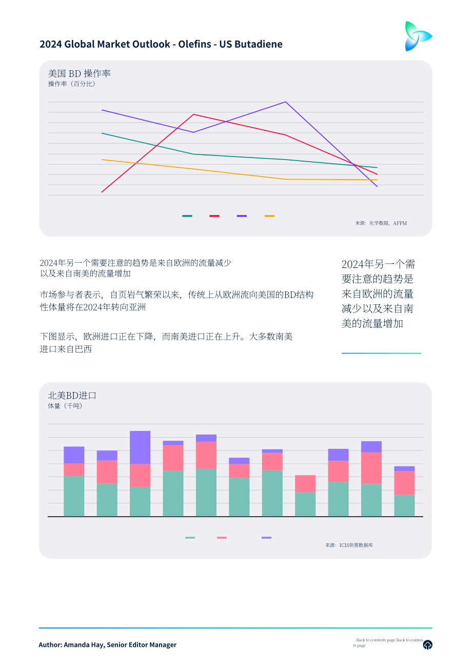 ICIS：2024年全球烯烃市场展望报告：共塑未来（美国、亚洲、欧洲）（英文版）（45页）.pdf_第11页