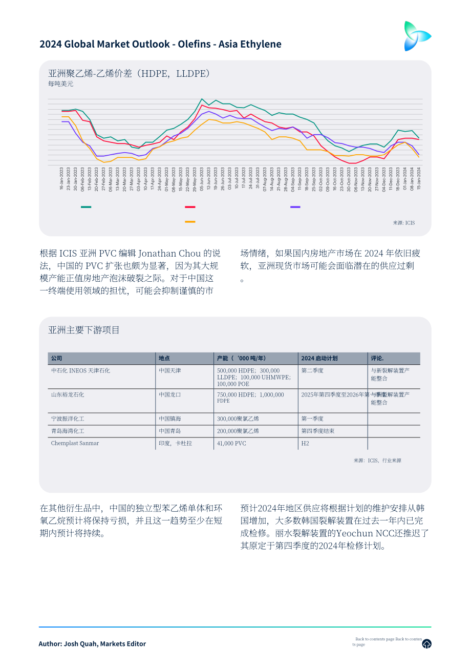 ICIS：2024年全球烯烃市场展望报告：共塑未来（美国、亚洲、欧洲）（英文版）（45页）.pdf_第15页