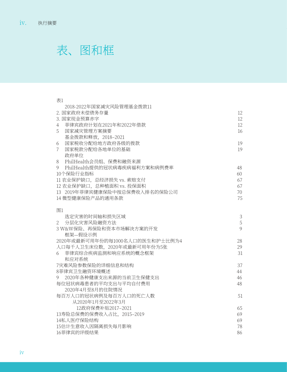 亚洲开发银行（ADB）：2024菲律宾灾害风险融资的有利环境：国家诊断评估报告（英文版）（116页）.pdf_第6页