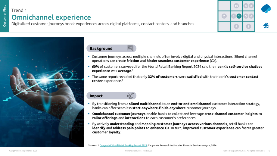 凯捷（Capgemini）：2025年金融服务业零售银行趋势报告（英文版）（35页）.pdf_第6页