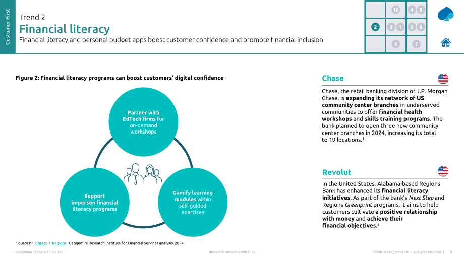 凯捷（Capgemini）：2025年金融服务业零售银行趋势报告（英文版）（35页）.pdf_第9页