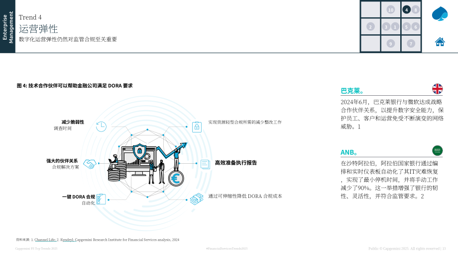 凯捷（Capgemini）：2025年金融服务业零售银行趋势报告（英文版）（35页）.pdf_第13页