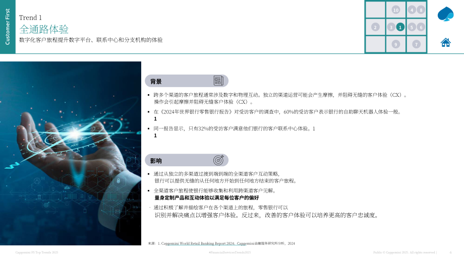 凯捷（Capgemini）：2025年金融服务业零售银行趋势报告（英文版）（35页）.pdf_第6页