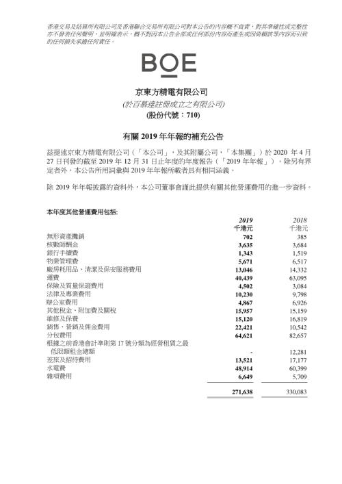 京東方精電：有關2019年年報的補充公告.pdf