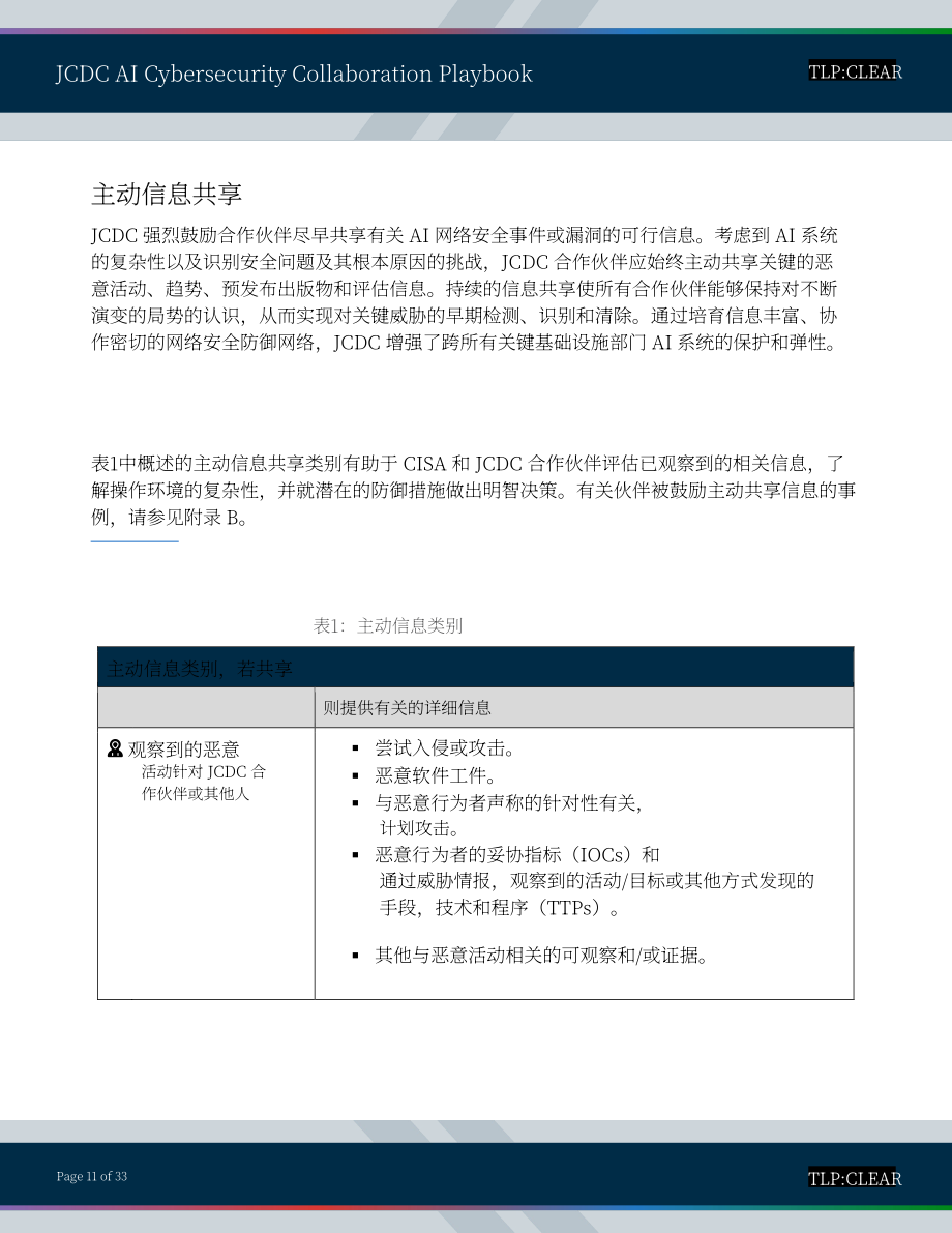 美国网络安全和基础设施安全局：2025联合网络防御协作组织人工智能网络安全协作手册（英文版）（33页）.pdf_第11页