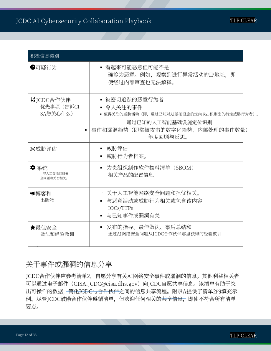 美国网络安全和基础设施安全局：2025联合网络防御协作组织人工智能网络安全协作手册（英文版）（33页）.pdf_第12页
