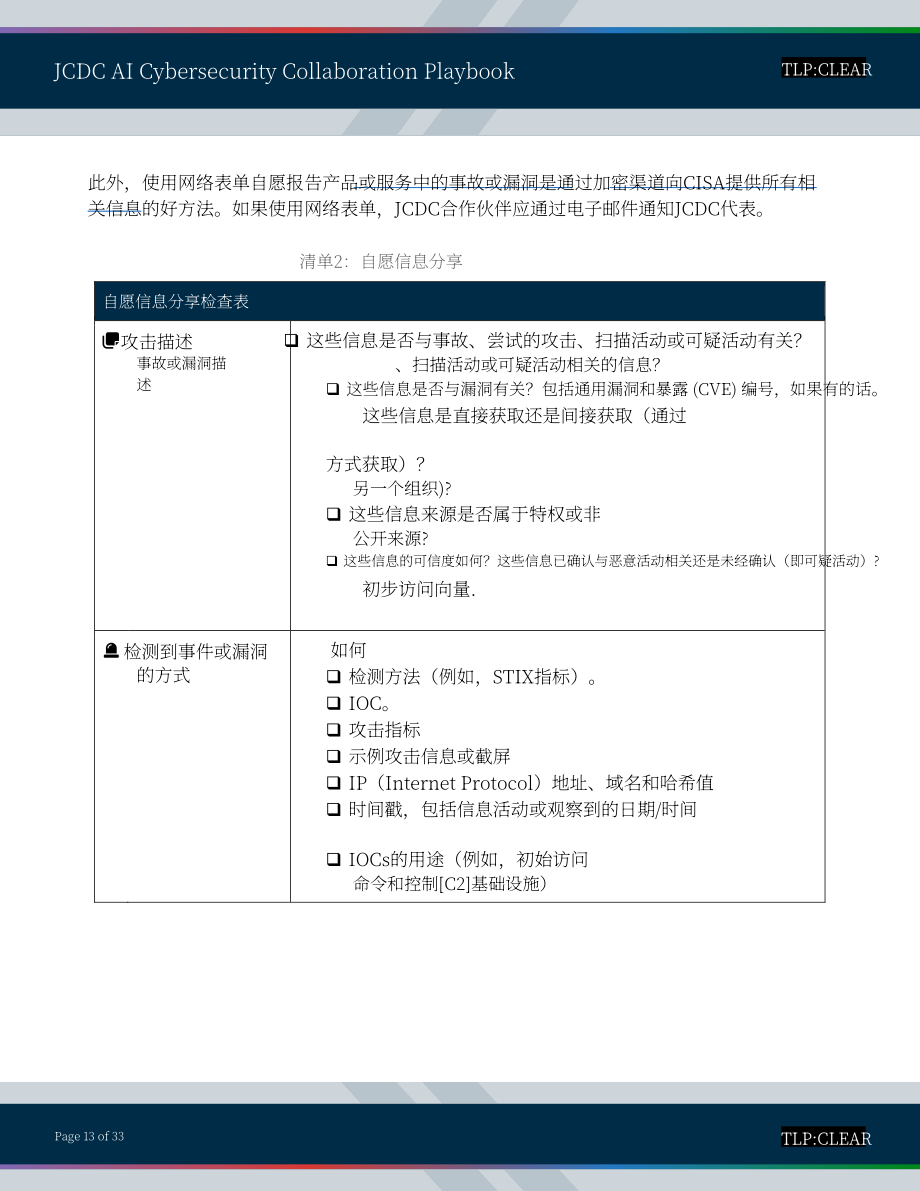 美国网络安全和基础设施安全局：2025联合网络防御协作组织人工智能网络安全协作手册（英文版）（33页）.pdf_第13页