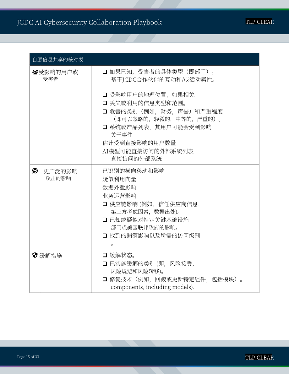 美国网络安全和基础设施安全局：2025联合网络防御协作组织人工智能网络安全协作手册（英文版）（33页）.pdf_第15页