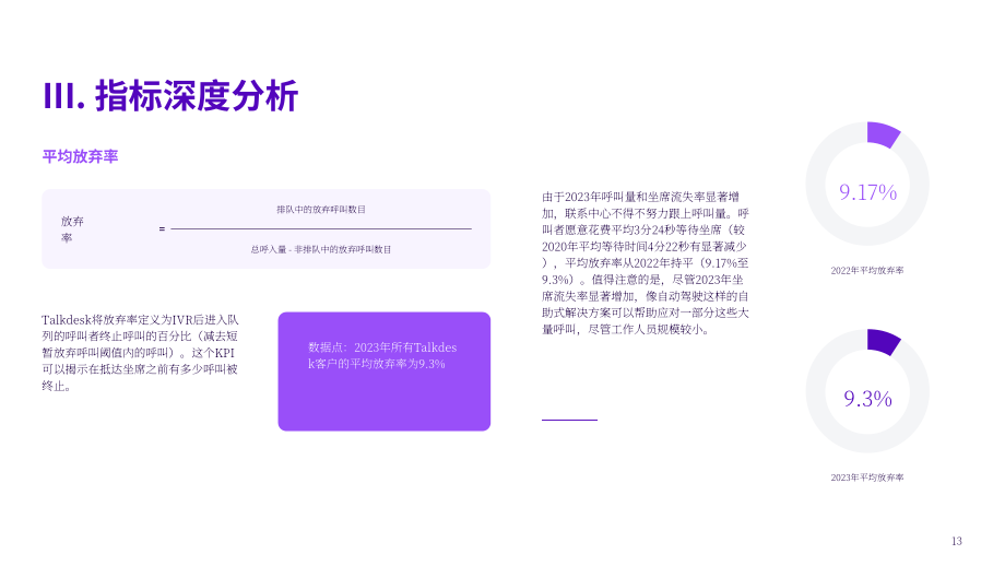 Talkdesk：2024年全球联络中心关键绩效指标(KPI)基准报告（英文版）（29页）.pdf_第13页