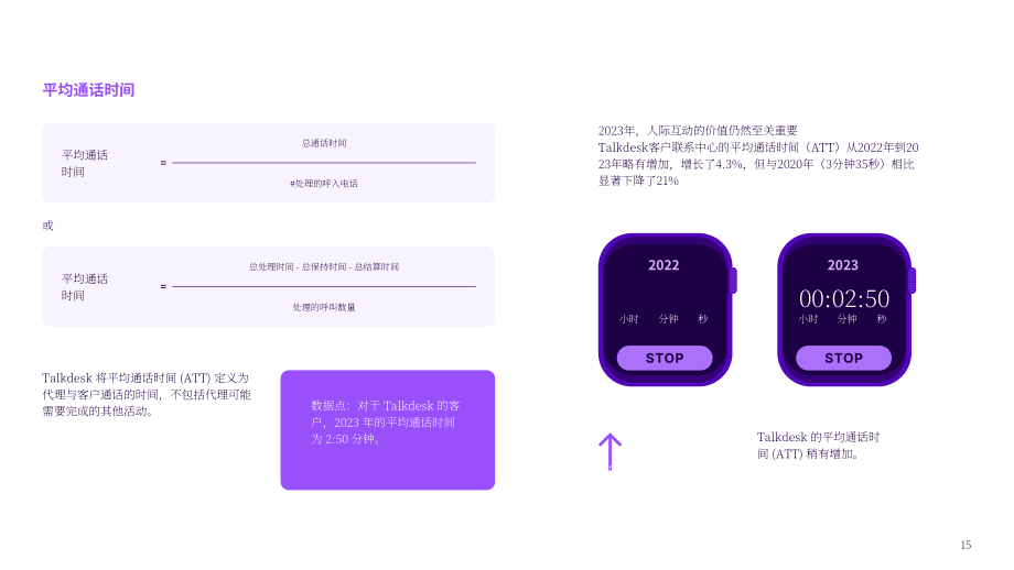 Talkdesk：2024年全球联络中心关键绩效指标(KPI)基准报告（英文版）（29页）.pdf_第15页