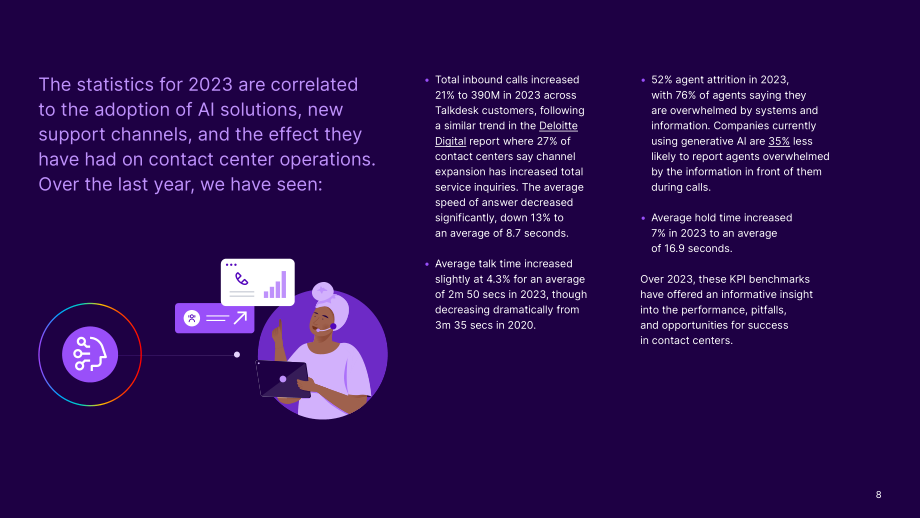Talkdesk：2024年全球联络中心关键绩效指标(KPI)基准报告（英文版）（29页）.pdf_第8页