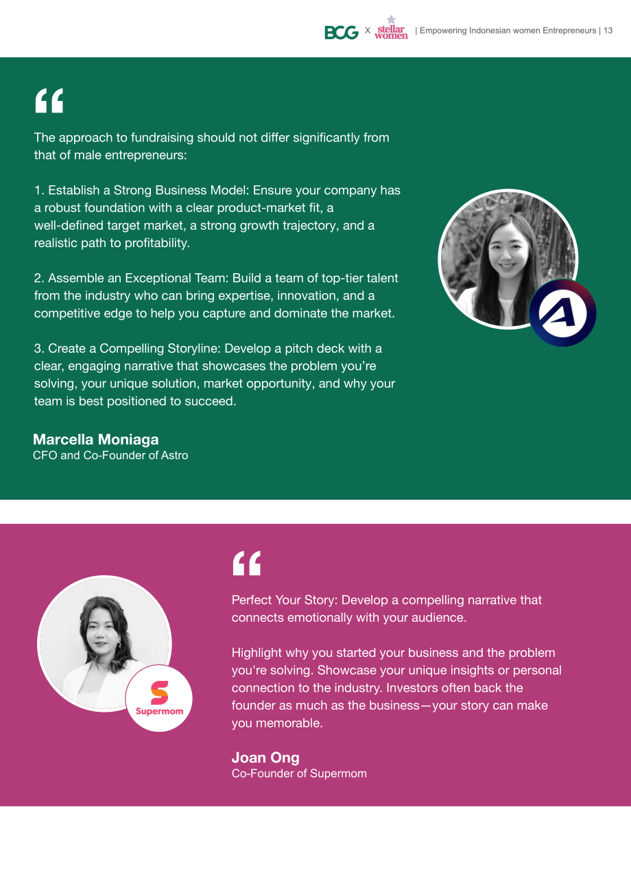 BCG：2024印尼女性企业家资金缺口弥合研究报告（英文版）（27页）.pdf_第15页