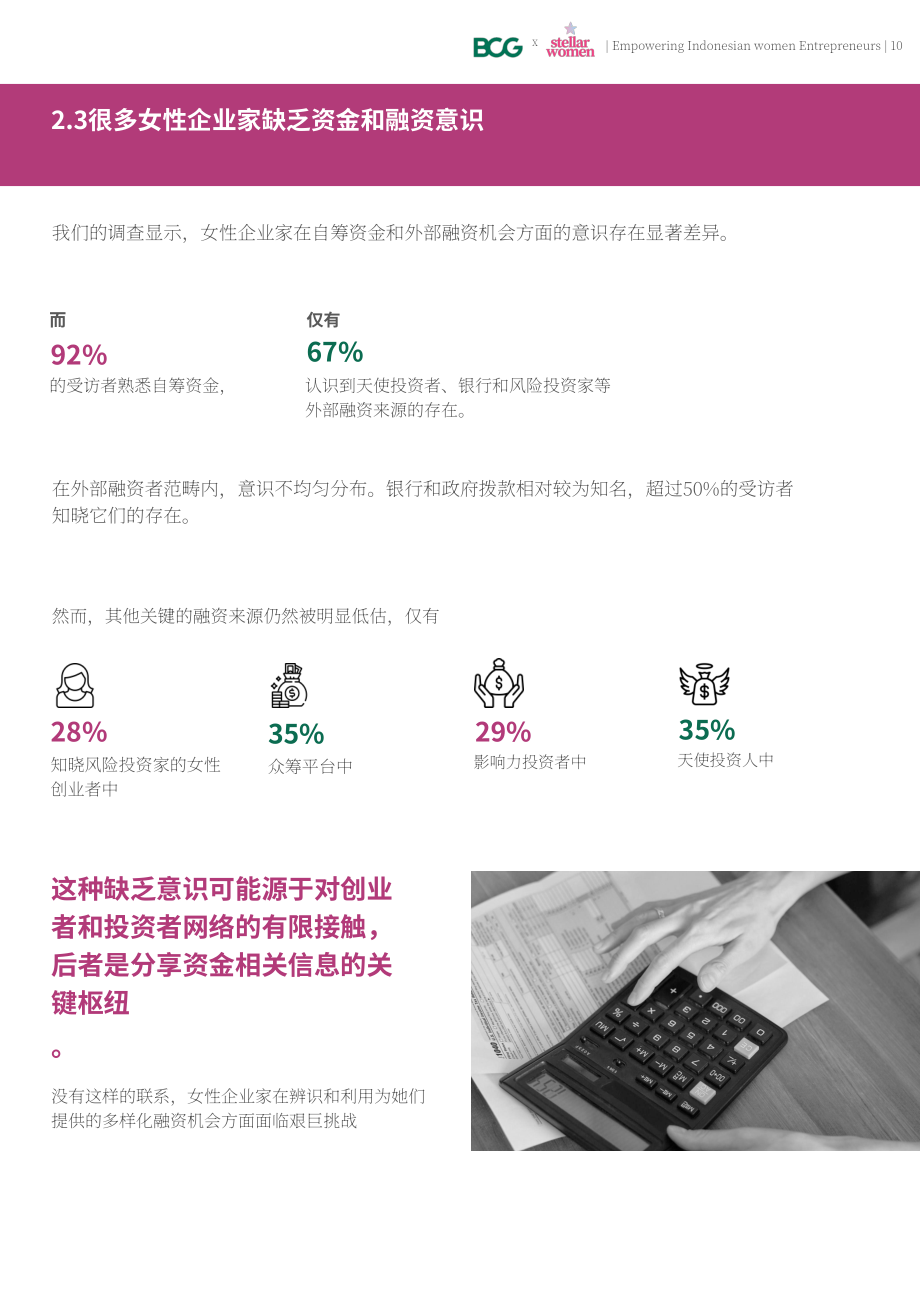 BCG：2024印尼女性企业家资金缺口弥合研究报告（英文版）（27页）.pdf_第12页