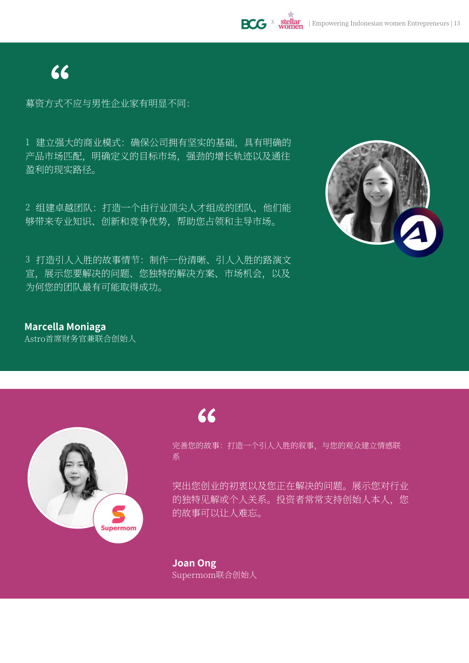 BCG：2024印尼女性企业家资金缺口弥合研究报告（英文版）（27页）.pdf_第15页