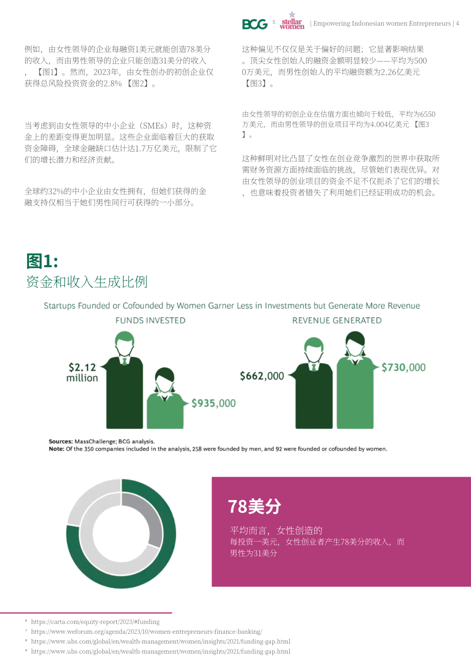 BCG：2024印尼女性企业家资金缺口弥合研究报告（英文版）（27页）.pdf_第6页