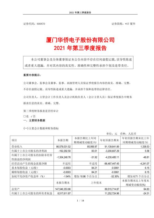 ST厦华：厦门华侨电子股份有限公司2021年第三季度报告.PDF