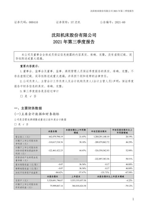 ST沈机：2021年第三季度报告.PDF