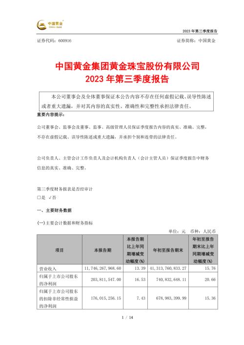 中国黄金：中国黄金集团黄金珠宝股份有限公司2023年第三季度报告.PDF