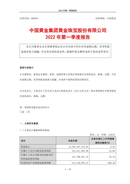 中国黄金：中国黄金集团黄金珠宝股份有限公司2022年第一季度报告.PDF