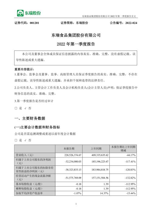 东瑞股份：2022年第一季度报告(更正后）.PDF